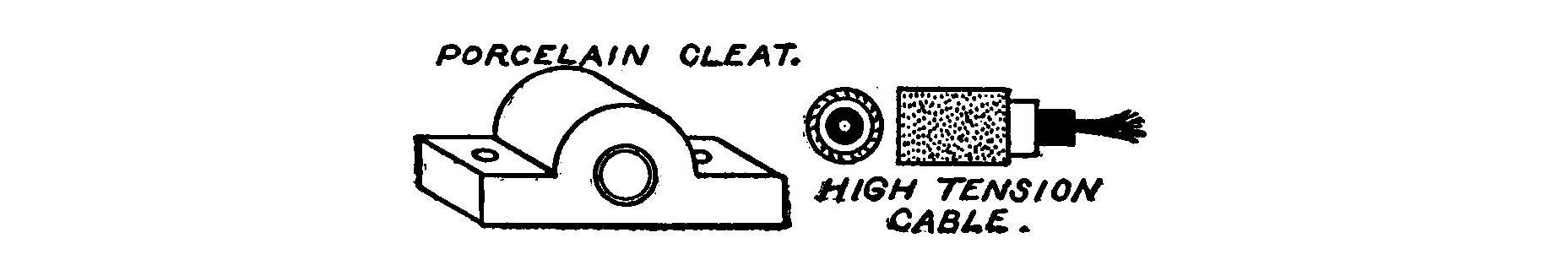 Fig. 21. High-tension Cable and Insulator.