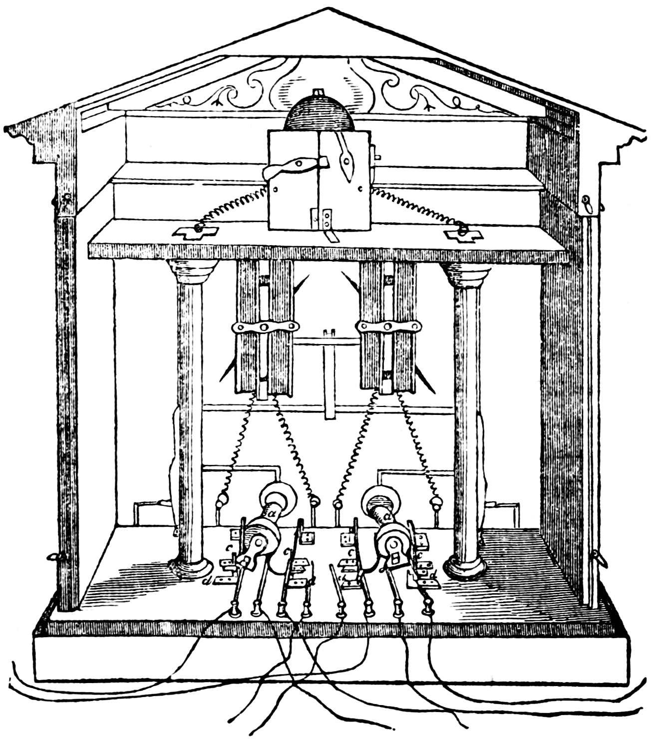 interior of telegraph