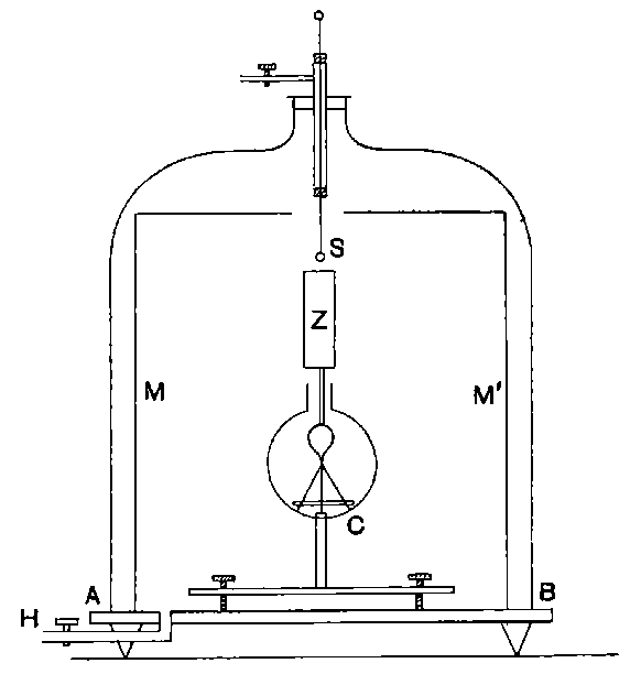 Fig. 103.