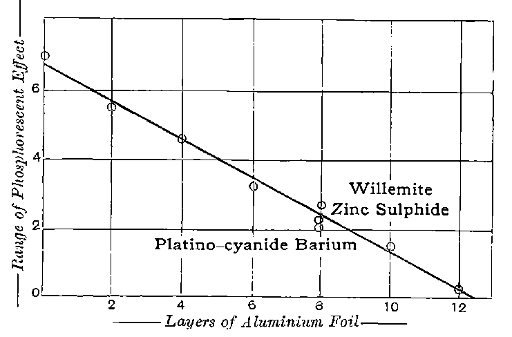 Fig. 107.