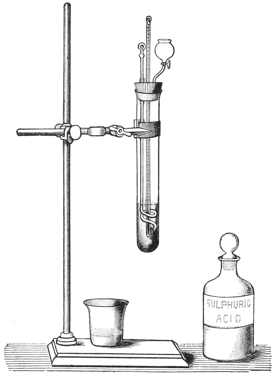 Sulphuric acid apparatus