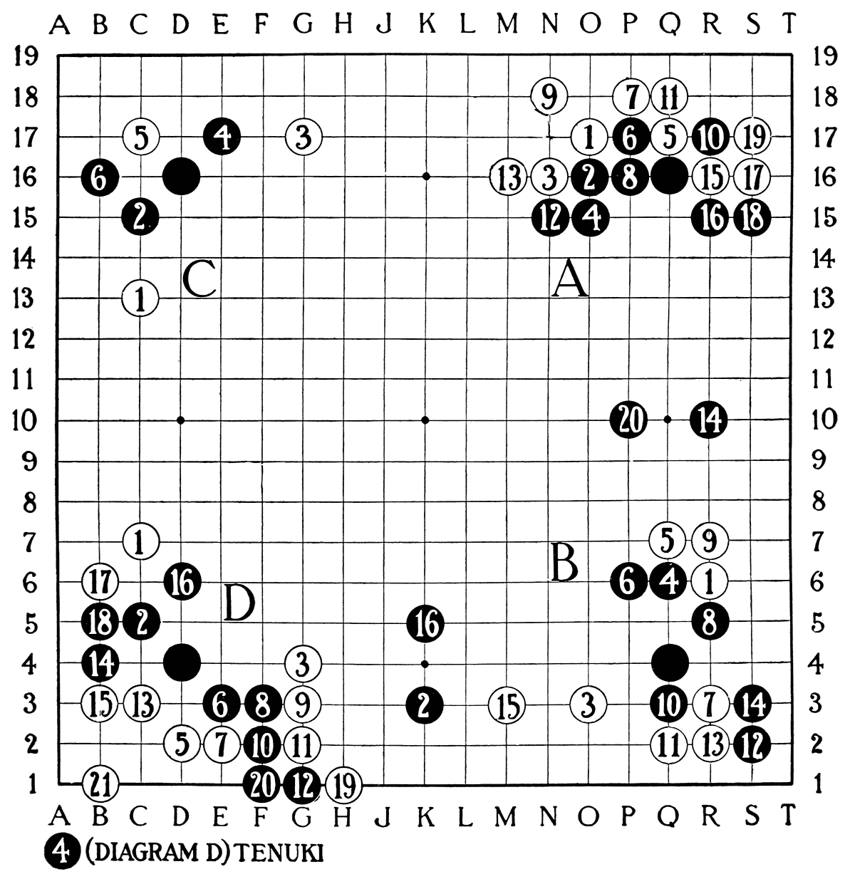 Plate 20