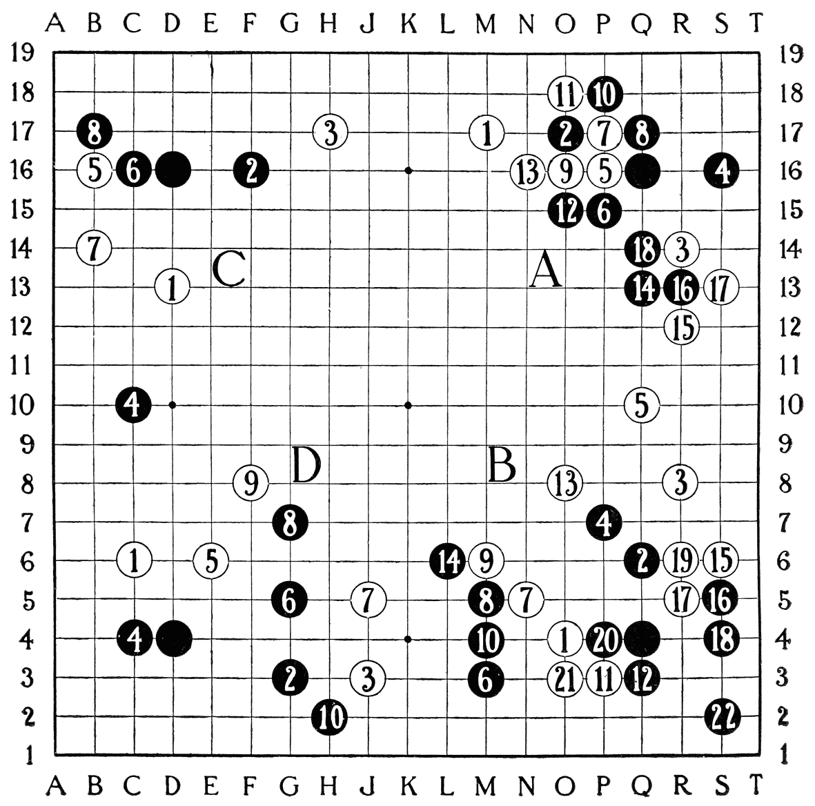 Plate 21