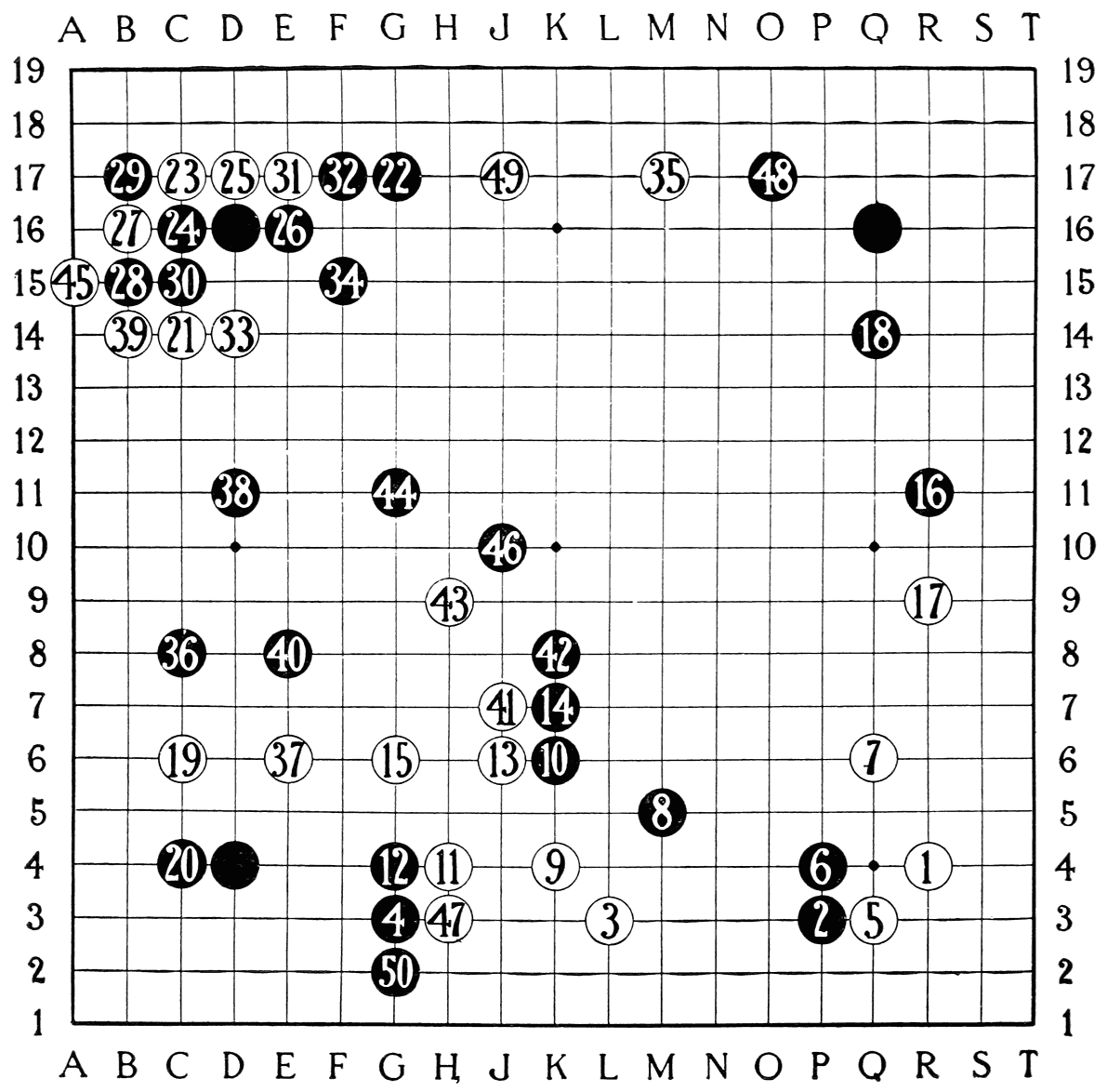 Plate 27