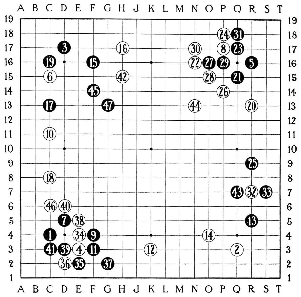 Plate 33