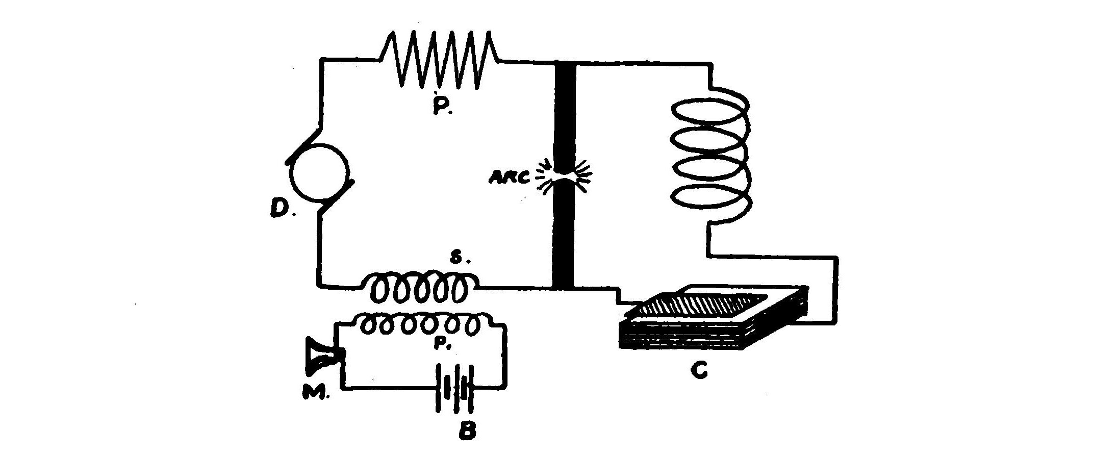 FIG. 145.—Arrangement of the speaking arc.