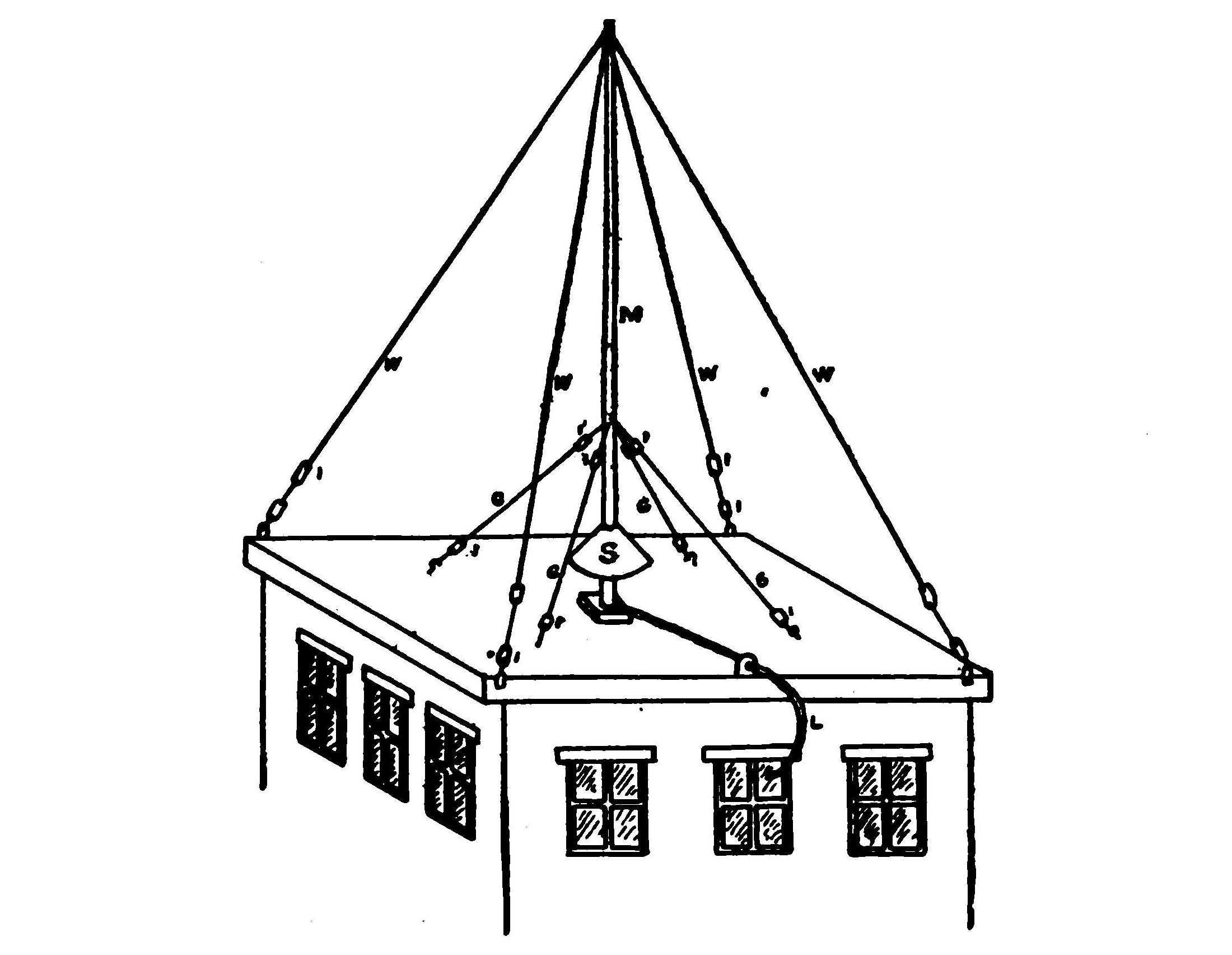 FIG. 21.—Umbrella aerial.