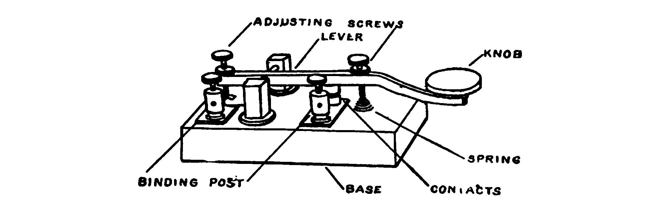 FIG. 57.—Wireless key.