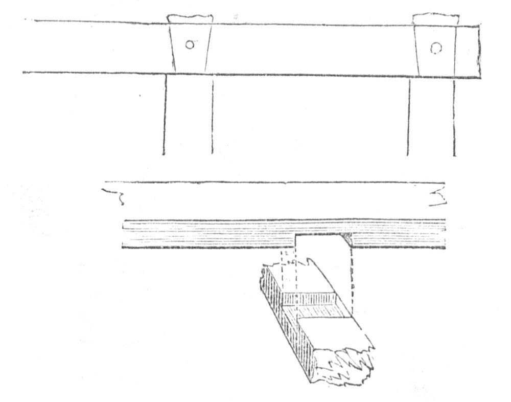 Dovetail securing of beams