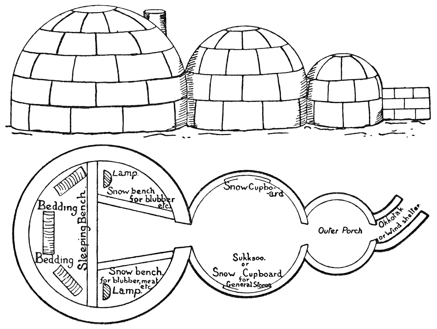 An Eskimo Snowhouse.