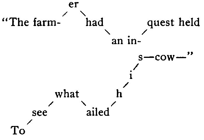 “The farm- er had an in- quest held To see what ailed h i s—cow—”