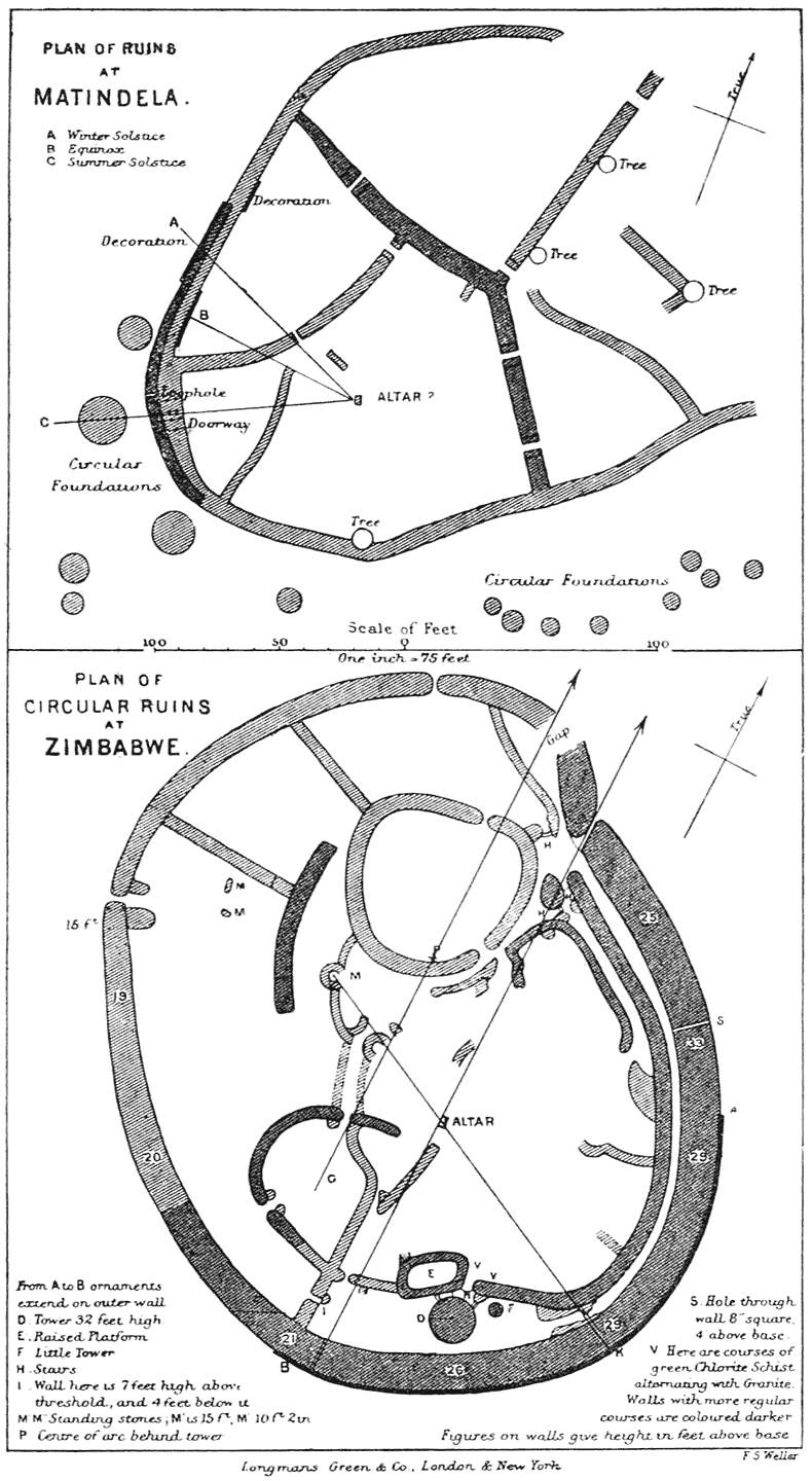 PLAN OF RUINS AT MATINDELA.