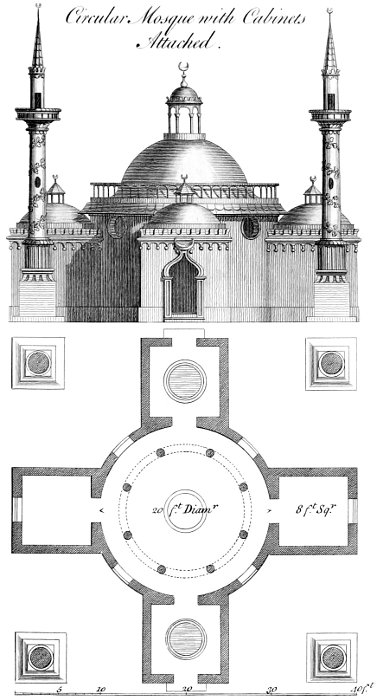 Circular Mosque with Cabinets Attached.