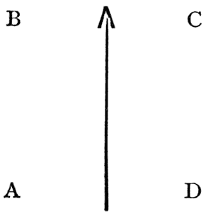 A diagram as described above.