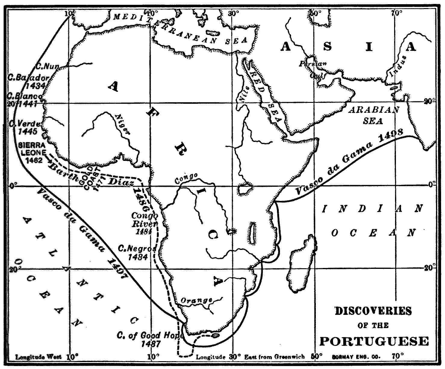 discoveries of the portuguese