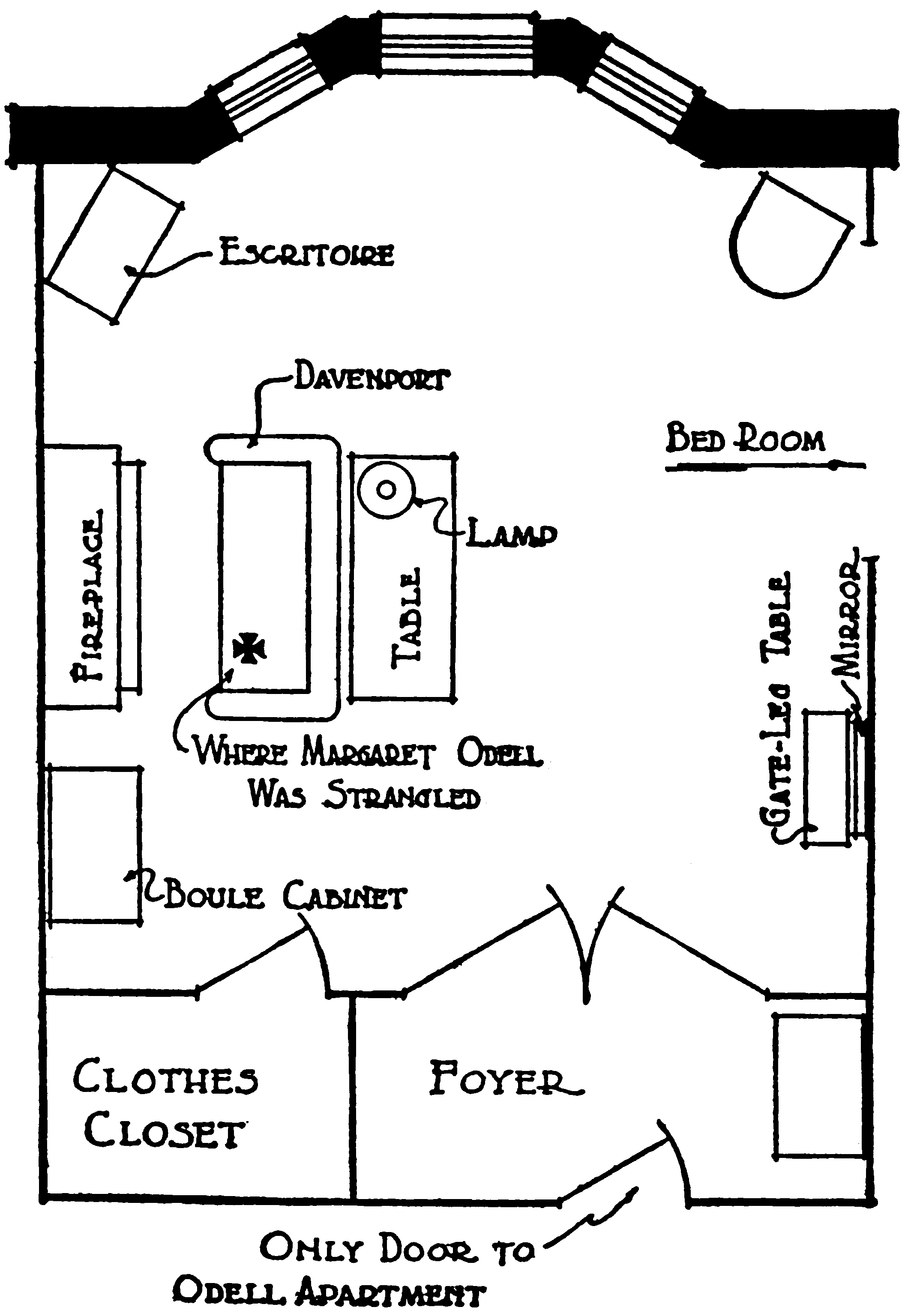 The layout of the Odell       apartment’s living-room. The fireplace is built into the west       wall, and is flanked by a boule cabinet and an escritoire.       Before the fireplace is a davenport, and a cross mark on the       davenport is labeled “where Margaret Odell was strangled”.       Behind the davenport is a narrow table with a lamp. Along the       east wall is a gate-leg table with a mirror, and the passage to       the bedroom. The north wall is taken up by three large windows.       A door on the south wall opens into a large clothes closet, and       another pair of doors leads out into a small foyer, which in       turn leads to the apartment’s entrace.