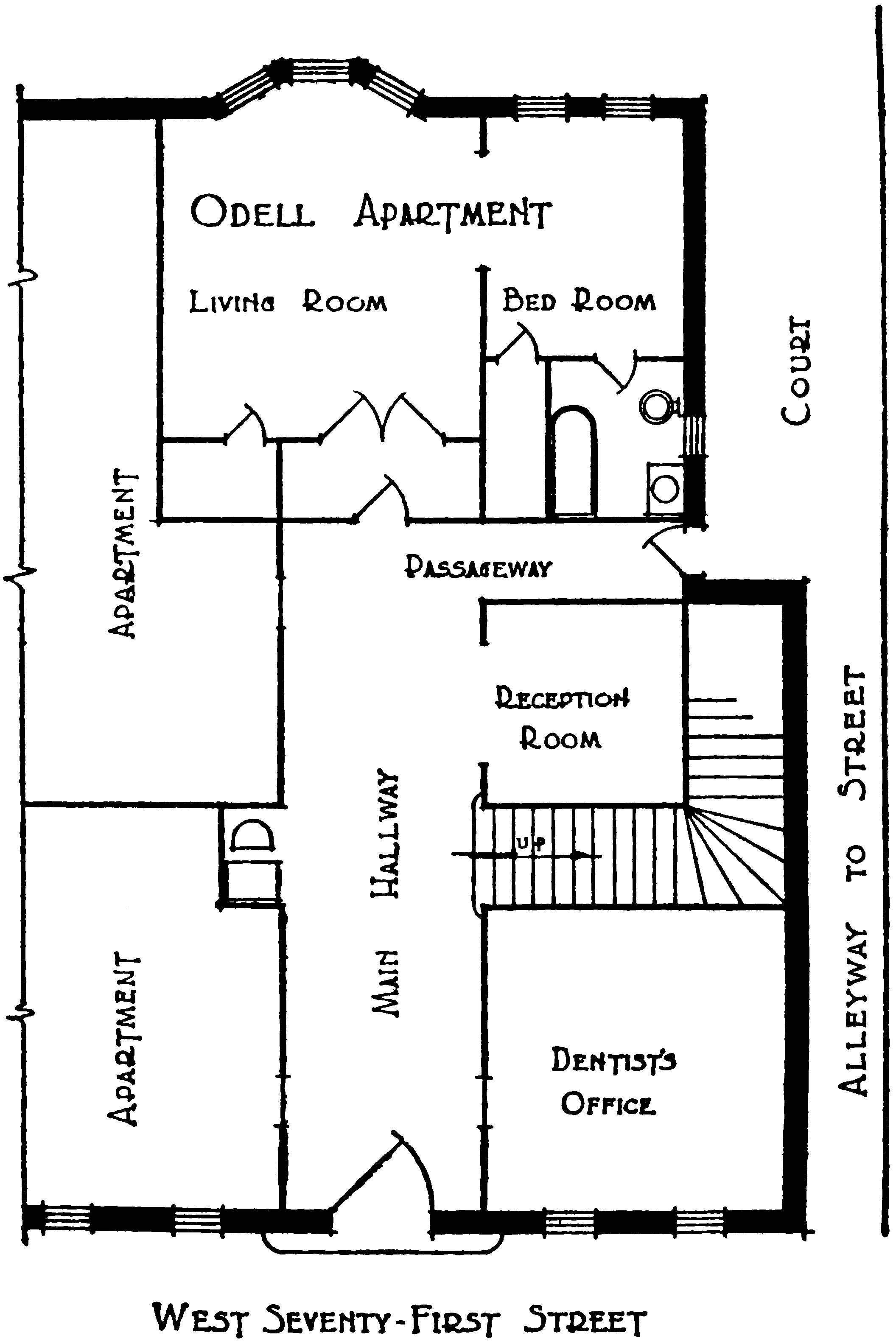 A ground-floor plan of an       apartment building. The front door is on the south side, and       faces West Seventy-First Street. It opens into the main hallway,       which runs north past a dentist’s office, a telephone       switchboard, stairs to the upper floors, a reception room, and       two apartments, before turning into a narrow passageway to the       east that ends in a side door leading to a court next to an       alleyway. At the juncture of this passageway and the main       hallway is the door to a large apartment labeled “Odell       Apartment”.