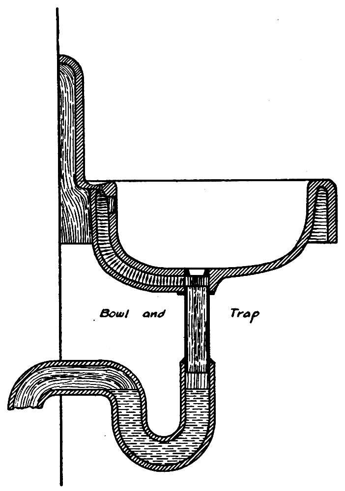 bowl and trap