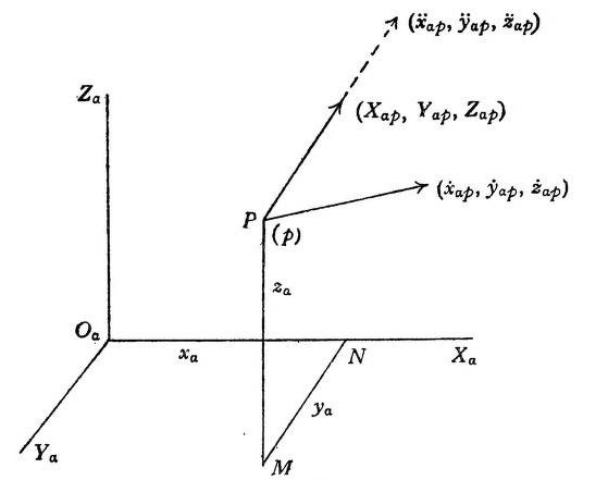 fig01