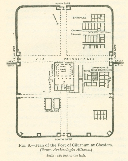 Fig. 8.--Plan of the Fort of Cilurnum at Chesters. (From <i>Archæologia Æliana</i>.)