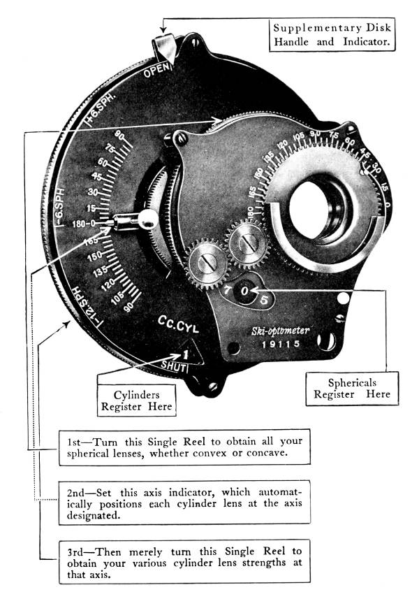 Squint vs Pseudosquint - Eyescreen™