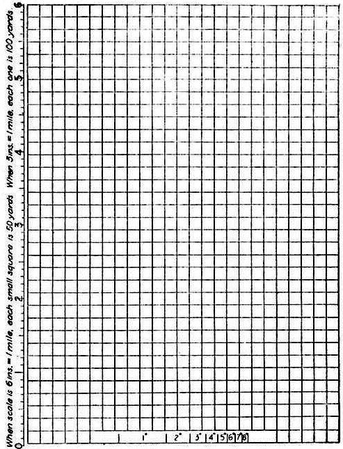 grid of 25x35 squares