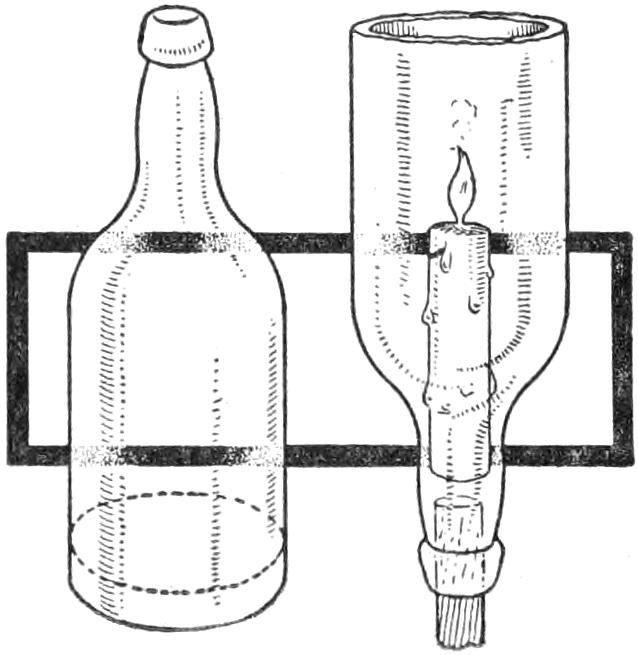 Candle in bottomless bottle