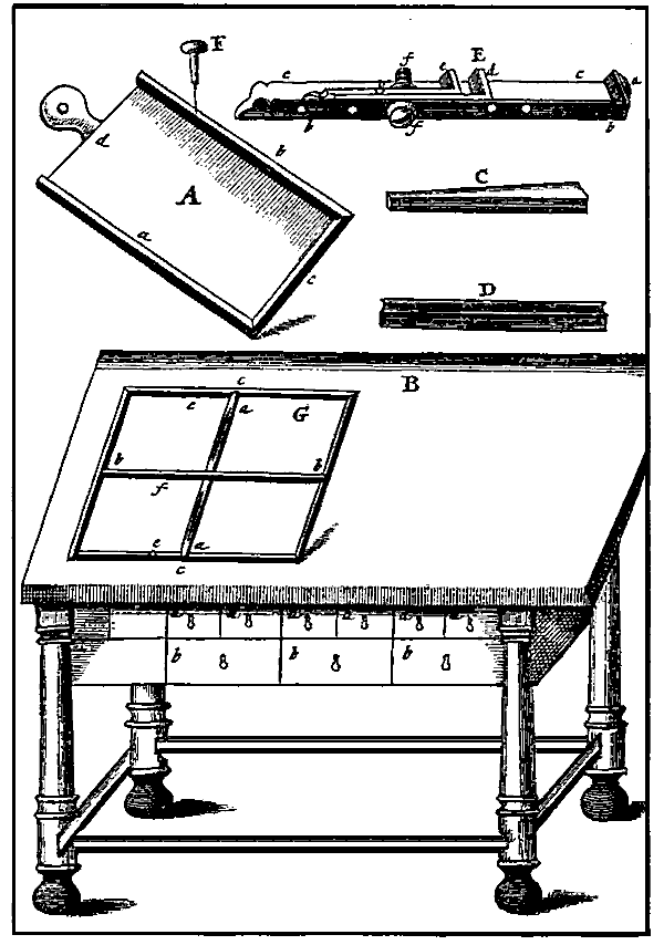 Image: Plate 2.