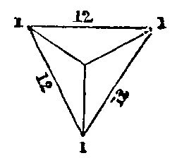 Top view of a triangular pyramid