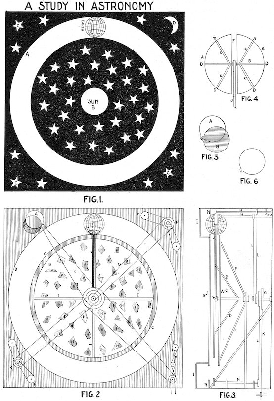 A STUDY IN ASTRONOMY FIG. 1. FIG. 2. FIG. 3. FIG. 4. FIG. 5. FIG. 6.