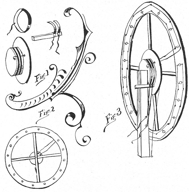 Fig. 1. Fig. 2. Fig. 3.