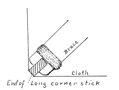 end of corner stick