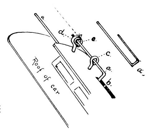 trip mechanism