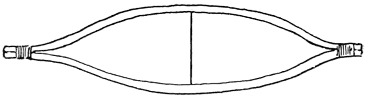 Fig. 4.—Traditional device used in the capture of the Wā′sg̣o.