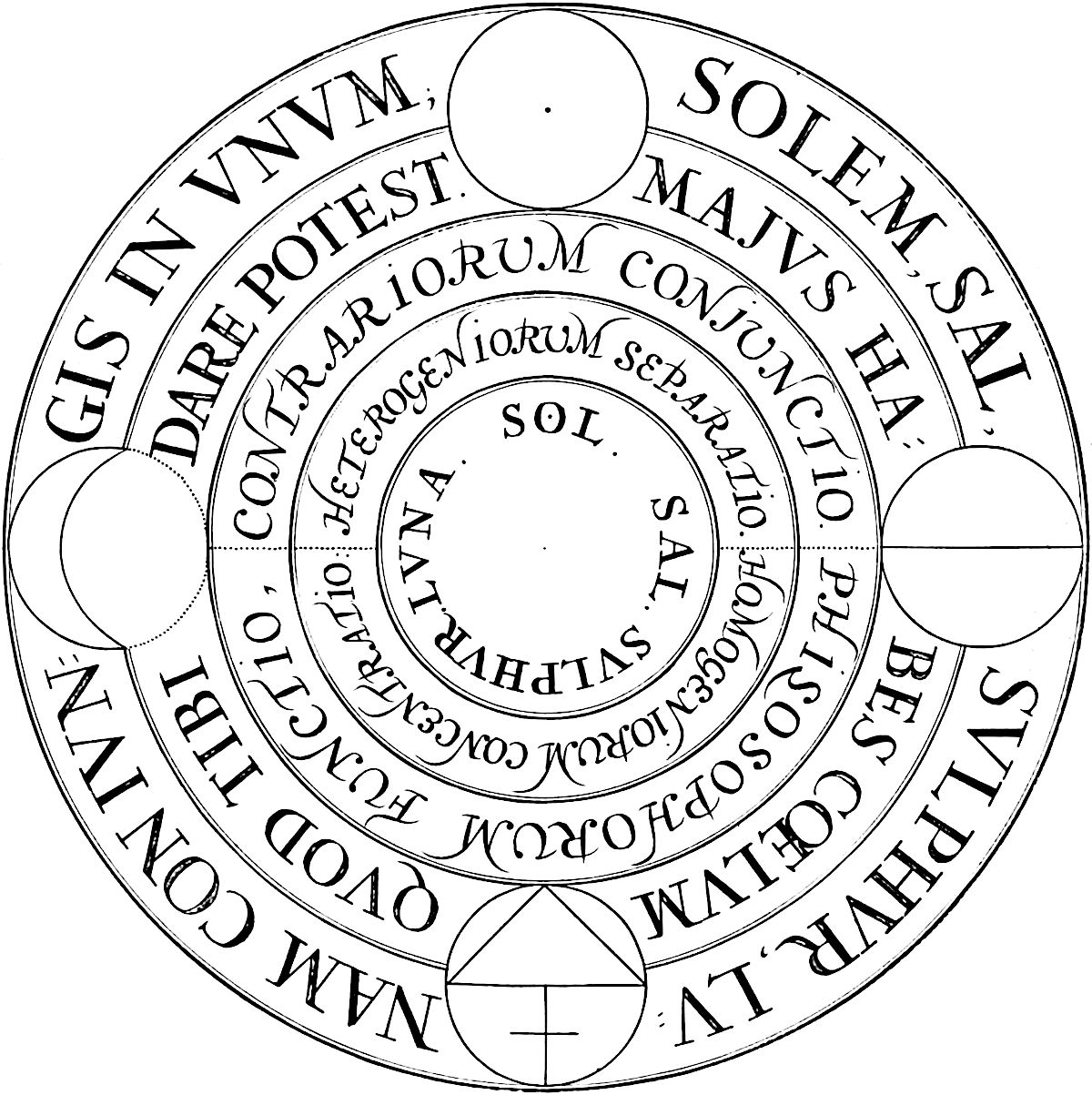 figure of circles described below