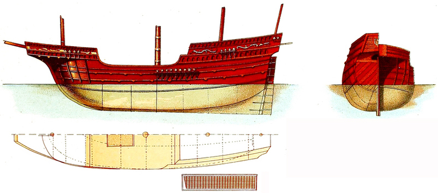 Ship from 1500