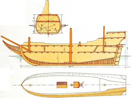 Ship from the North Sea