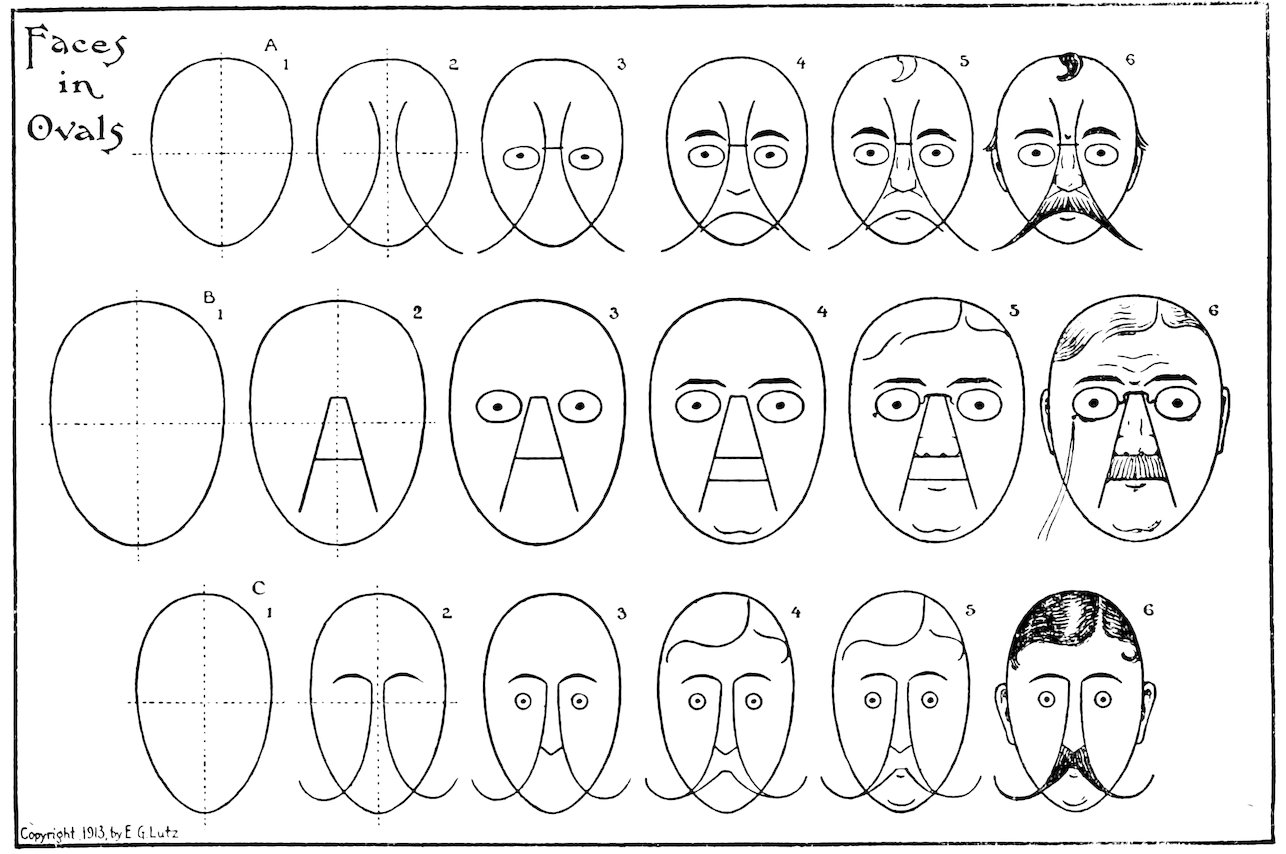 Faces in Ovals