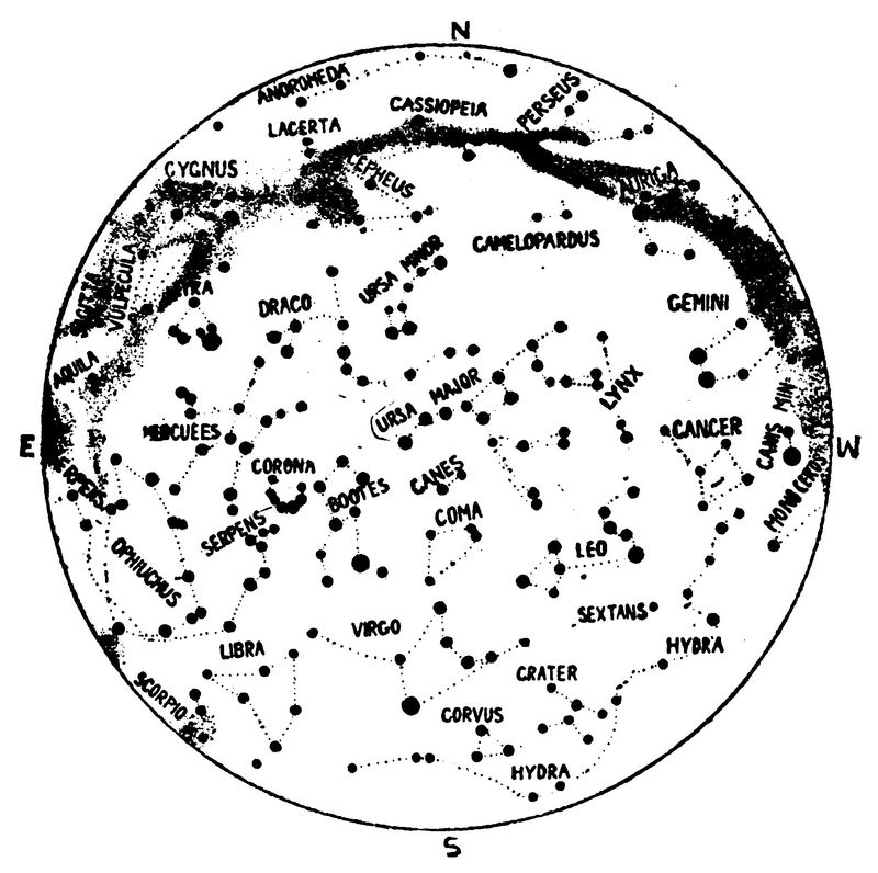 Star map