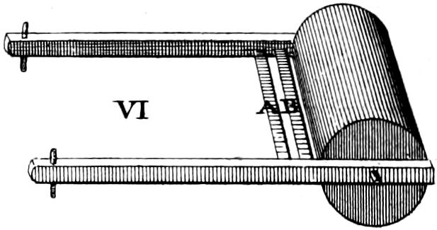 Narrow roller