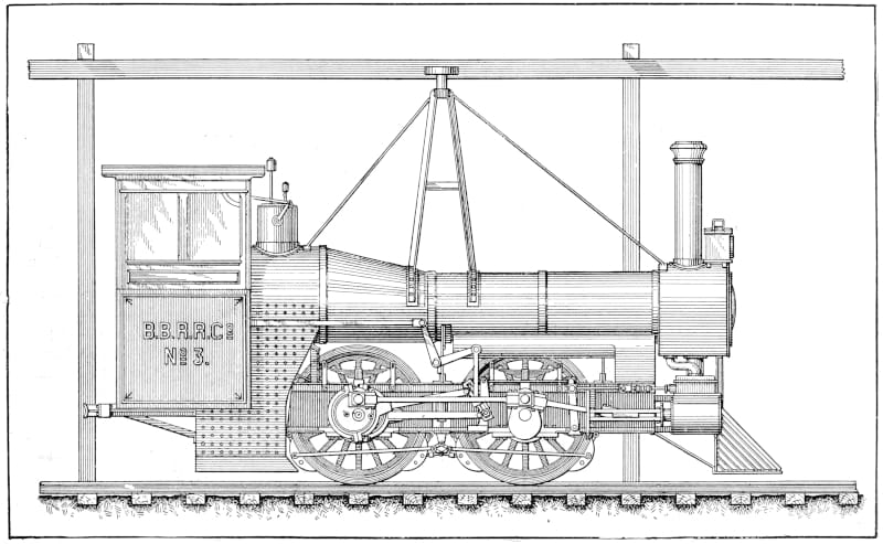 Locomotive on rail structure viewed from the side.