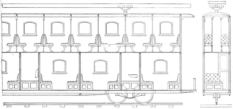 Sleeping and coach car side cross section.