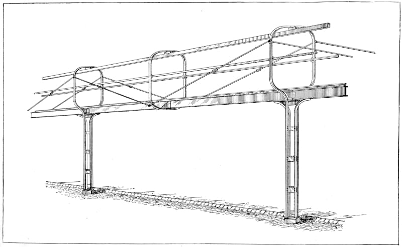 Elevated rail structure.