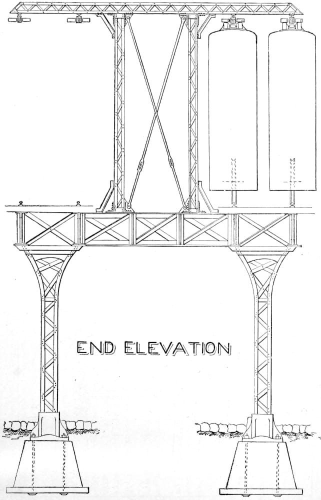 Elevated railway structure.