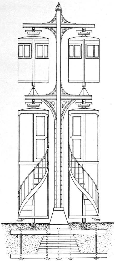 Train structure.