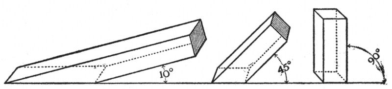 Sunlight on an angled surface