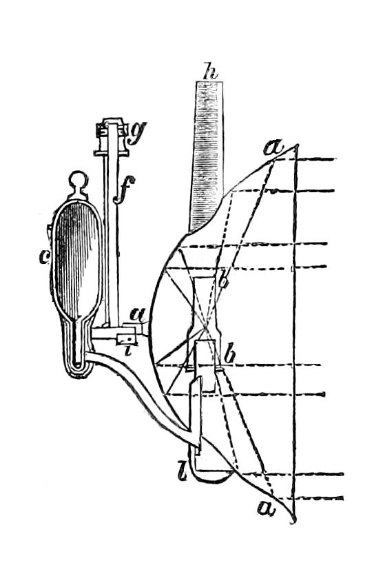 Details of lamp assembly