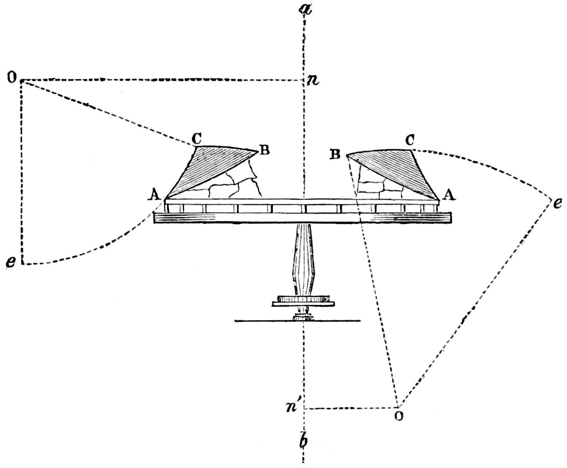 Lens pieces on lathe table