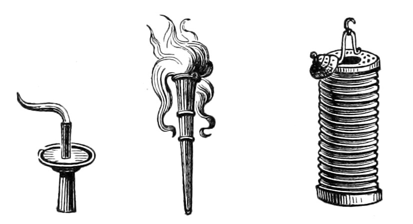 Torches