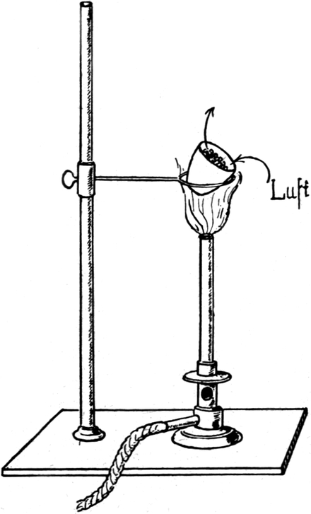 Blei wird in einem Porzellantiegel auf   einem Bunsenbrenner an der Luft oxidiert